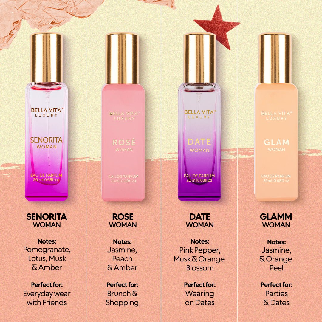 Women Perfume Gift Set