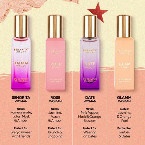 Perfume Gift Set For Women