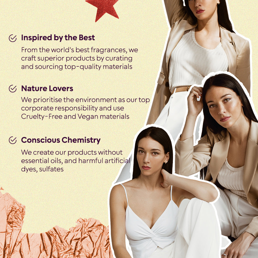 Women Perfume Gift Set