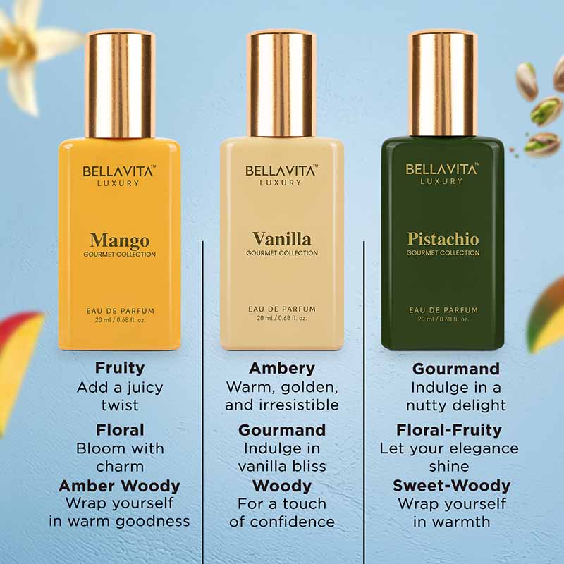 Gourmet Collection Gift Set - 3 x 20ml