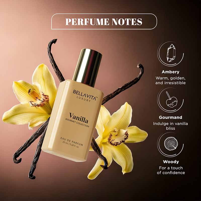 Gourmet Collection Gift Set - 3 x 20ml