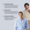 Fire &amp; Ice - CEO Man Intense &amp; Ocean Man